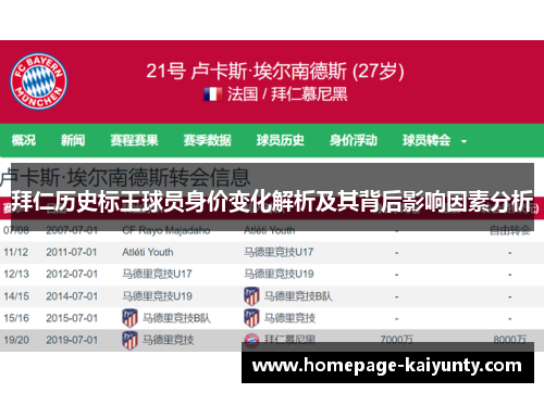 拜仁历史标王球员身价变化解析及其背后影响因素分析