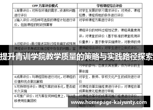 提升青训学院教学质量的策略与实践路径探索