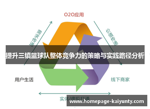 提升三镇篮球队整体竞争力的策略与实践路径分析