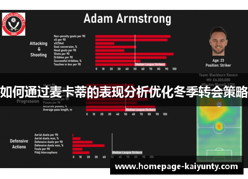 如何通过麦卡蒂的表现分析优化冬季转会策略