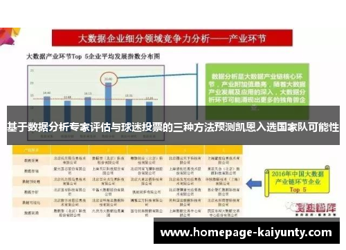 基于数据分析专家评估与球迷投票的三种方法预测凯恩入选国家队可能性
