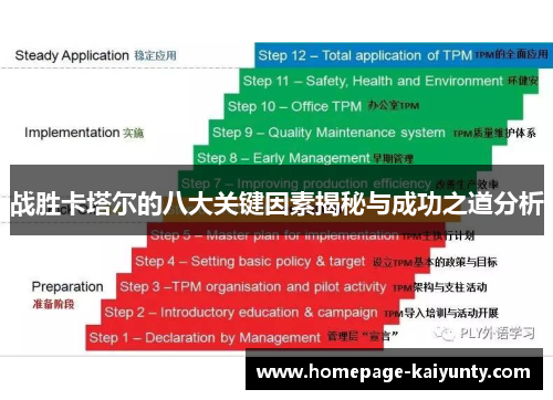 战胜卡塔尔的八大关键因素揭秘与成功之道分析
