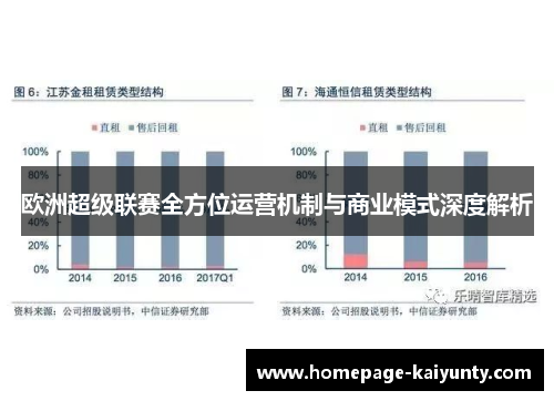 欧洲超级联赛全方位运营机制与商业模式深度解析