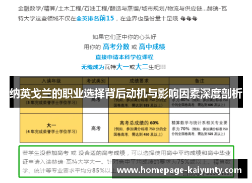 纳英戈兰的职业选择背后动机与影响因素深度剖析