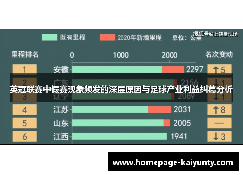 英冠联赛中假赛现象频发的深层原因与足球产业利益纠葛分析