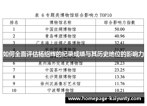 如何全面评估杨绍辉的纪录成绩与其历史地位的影响力