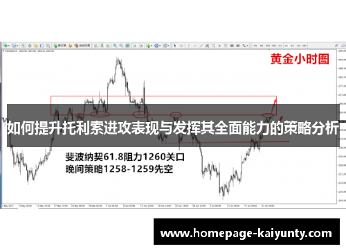 如何提升托利索进攻表现与发挥其全面能力的策略分析