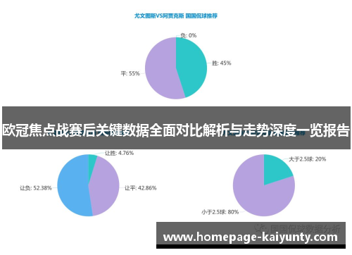 欧冠焦点战赛后关键数据全面对比解析与走势深度一览报告 欧冠焦点战赛后关键数据全面对比解析与走势深度一览报告