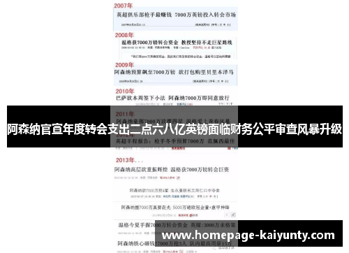 阿森纳官宣年度转会支出二点六八亿英镑面临财务公平审查风暴升级 阿森纳官宣年度转会支出二点六八亿英镑面临财务公平审查风暴升级