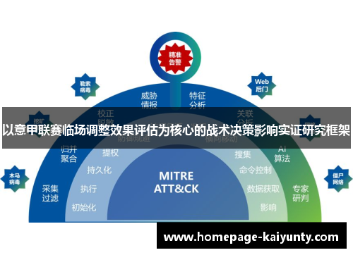 以意甲联赛临场调整效果评估为核心的战术决策影响实证研究框架 以意甲联赛临场调整效果评估为核心的战术决策影响实证研究框架